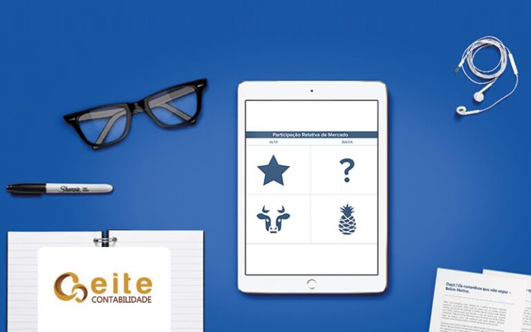 Matriz Bcg O Que E Qual E A Importancia De Utilizar Na Sua Empresa - contabilidade em João Pessoa - Paraíba | Eite Contabilidade